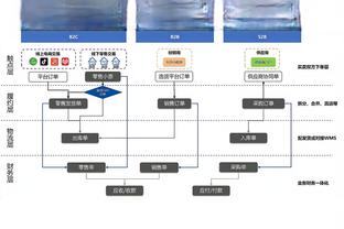 雷竞技有安卓版吗截图1